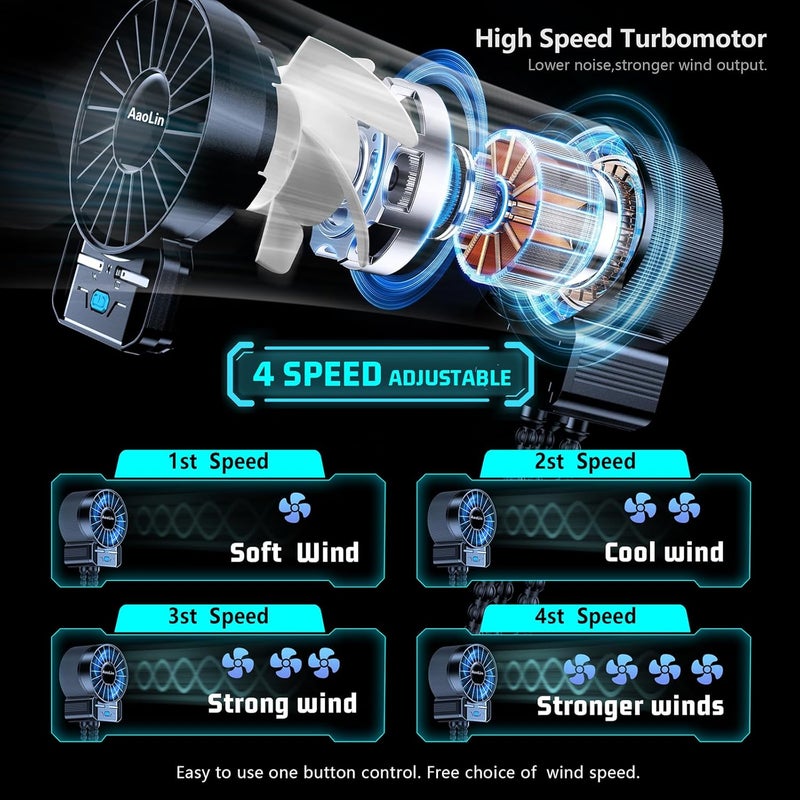 AaoLin 2 Pack Multifunctional Portable Stroller Fan 4 Speed 6600rpm High Speed Usb Rechargeable Personal Mini Handheld Fan Extended Tripod For Desktop Winding Kids Bed Treadmill Bike Golf Cart Outdoor Travel - Image 3